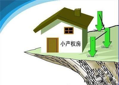 小產(chǎn)權(quán)房能抵押貸款嗎？小產(chǎn)權(quán)房怎么抵押貸款？
